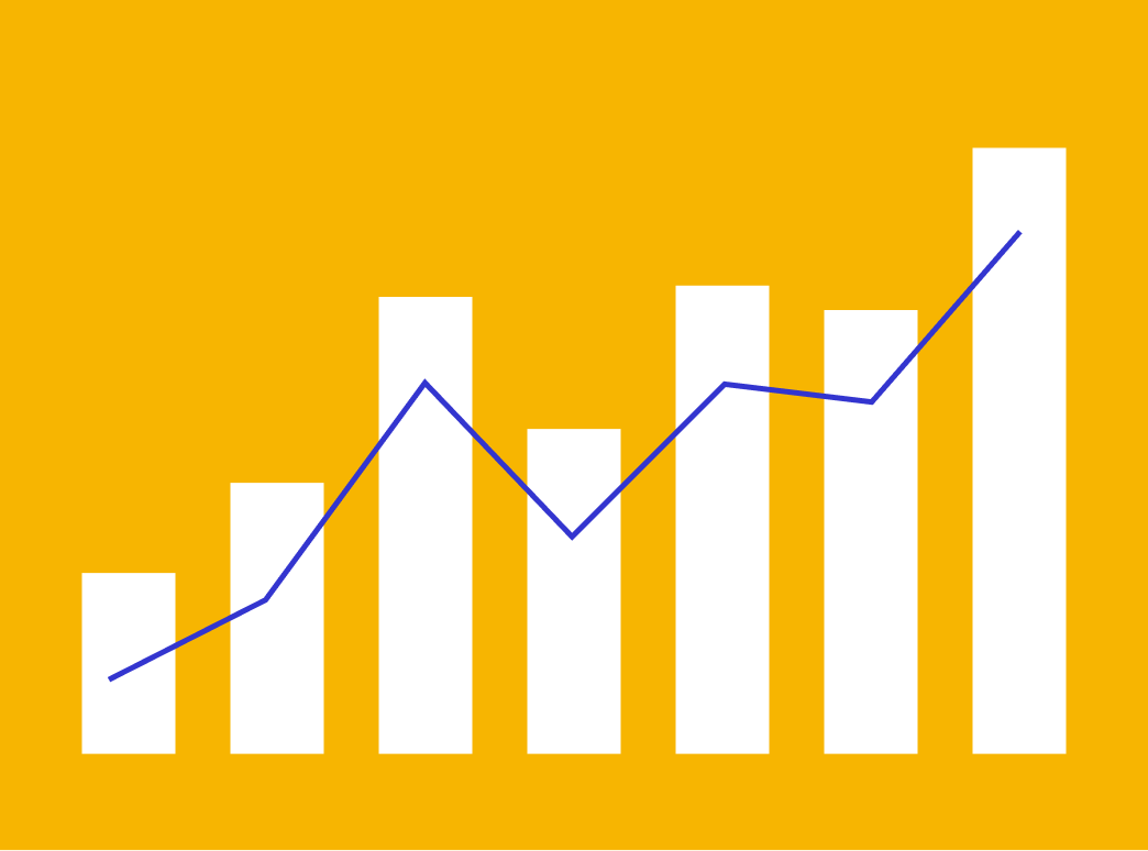 Reducing Churn Chart