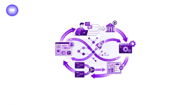 What Is CI/CD Pipeline? Continuous Integration and Continuous Delivery