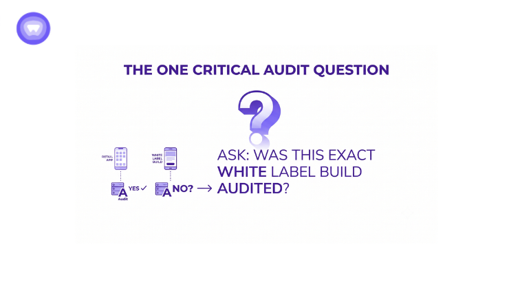 A simple purple and white infographic asks "THE ONE CRITICAL AUDIT QUESTION: WAS THIS EXACT WHITE LABEL BUILD AUDITED?" with smaller graphics distinguishing between a "RETAIL APP" (which was audited) and a "WHITE LABEL BUILD" (which was not). White Label VPN checklist.