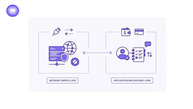 Diagram illustrating the steps involved in using a web application, including user input, processing, and output.
