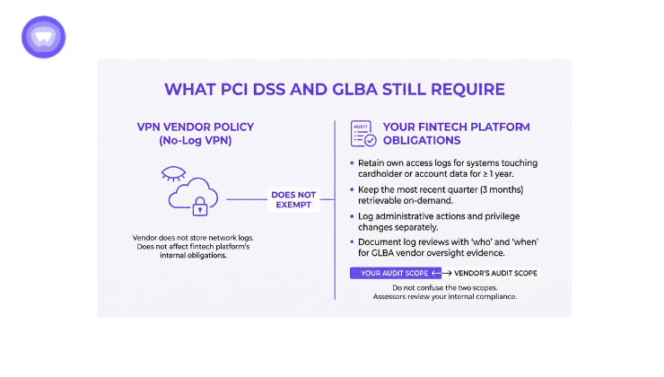 Website screenshot displaying requirements for PCS and CLAS, featuring sections on eligibility and application processes.