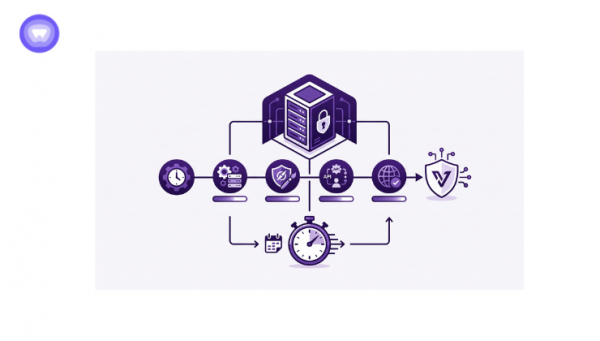 Minimalist purple icon infographic showing a VPN deployment timeline with server and clock graphics.